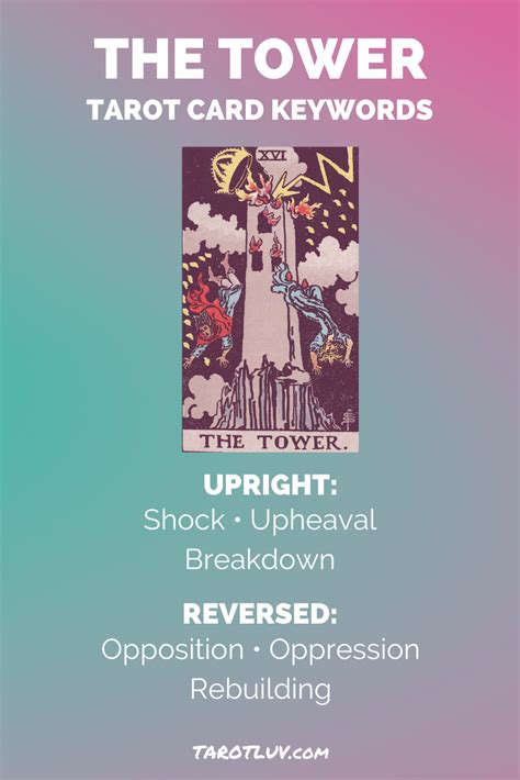 the tower tarot card upright card keywords